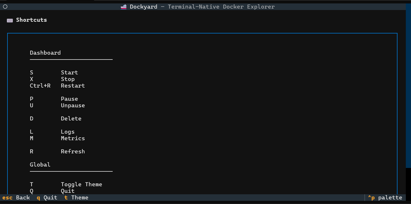 Help Screenshot
