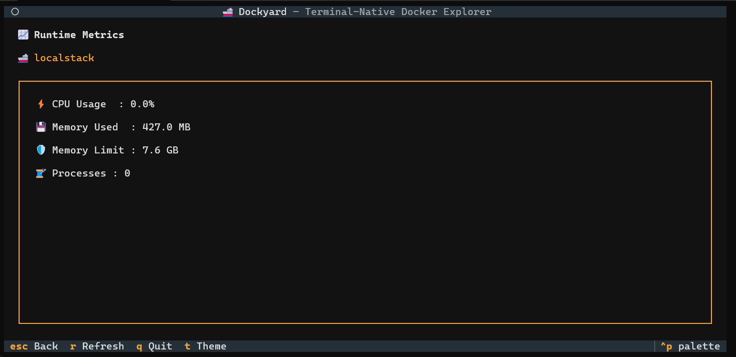 Metrics Screenshot
